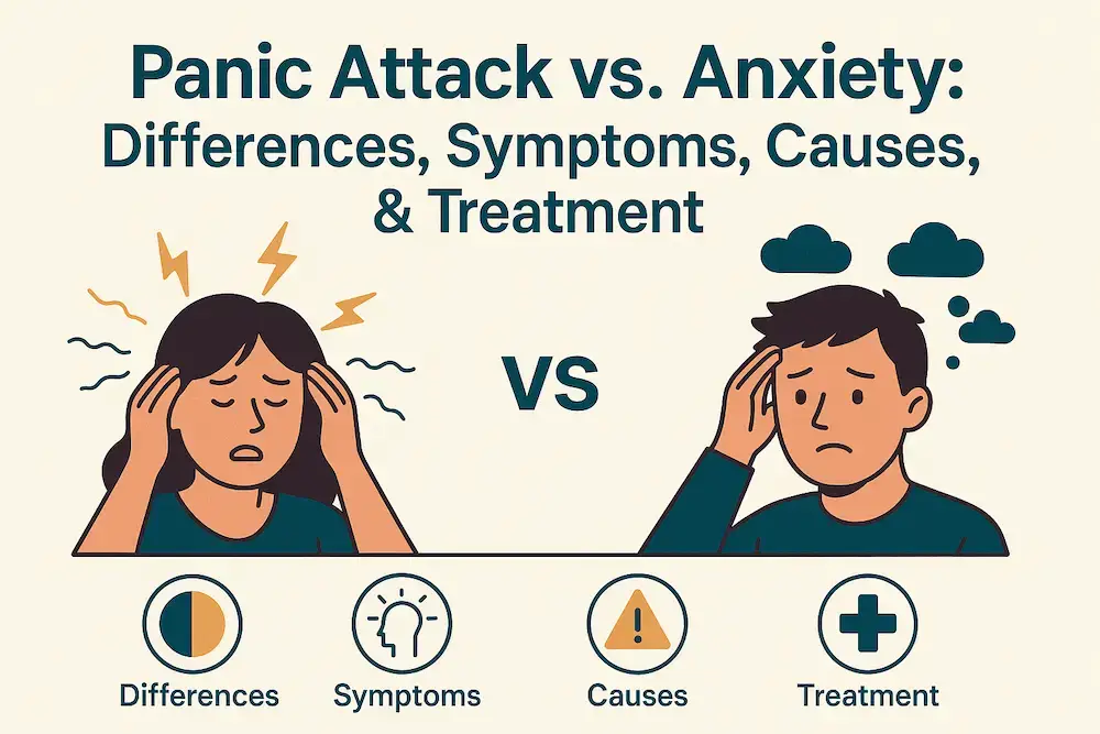 Anxiety Disorder vs panic attack